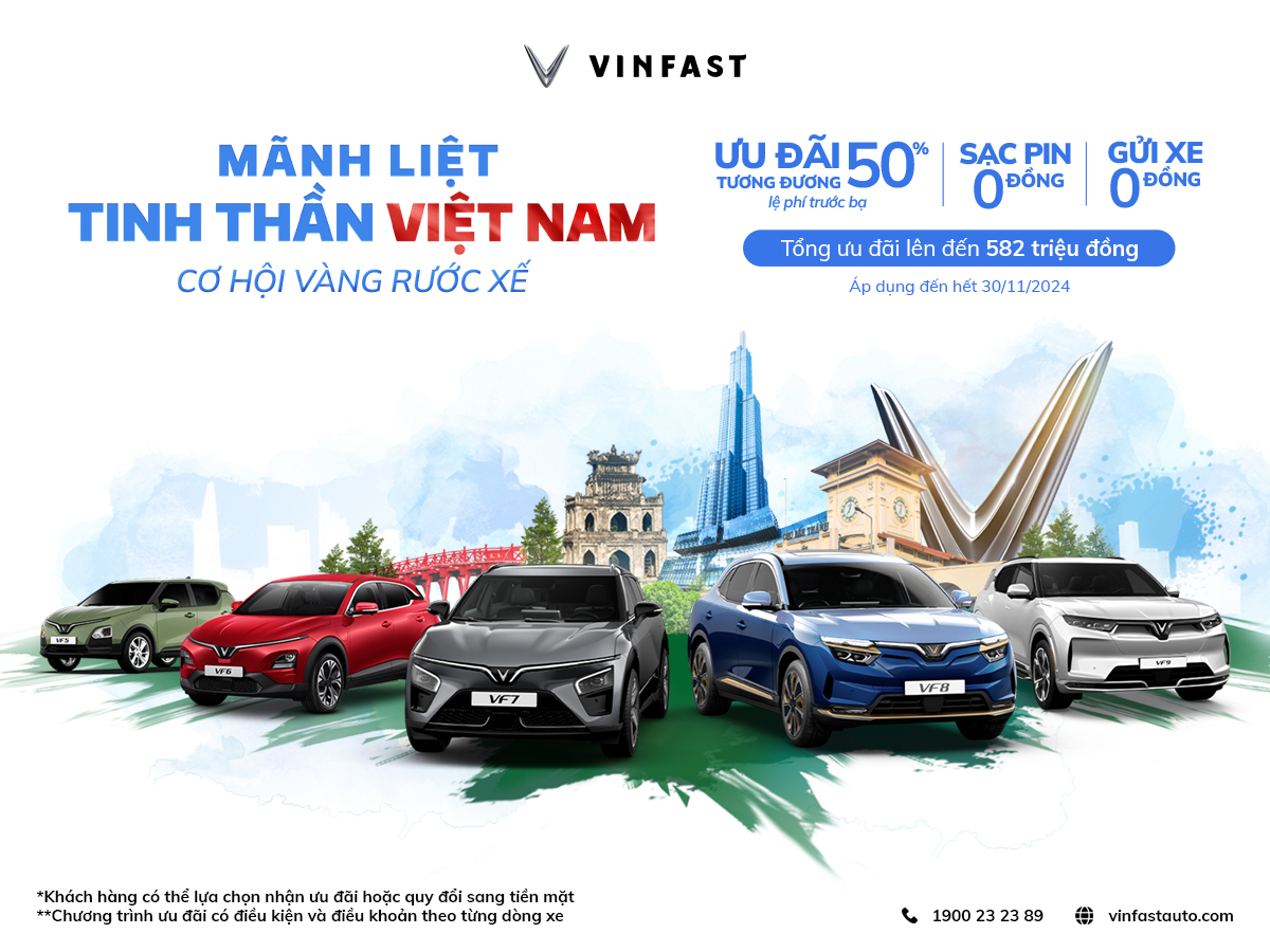 VINFAST TẶNG QUÀ TẾT ẤT TỴ, TRI ÂN TOÀN BỘ KHÁCH HÀNG SỞ HỮU Ô TÔ TRƯỚC NGÀY 31/12/2024